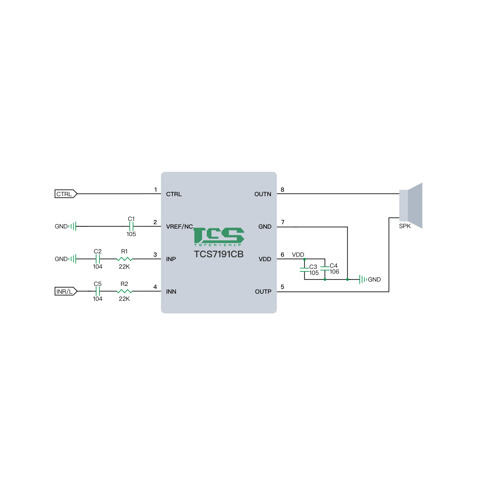 TCS7191CB